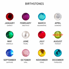 Personalized Bear Birthstone Figurine With Gift Box