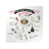 Philippine Flavours: Adobo Decoposter