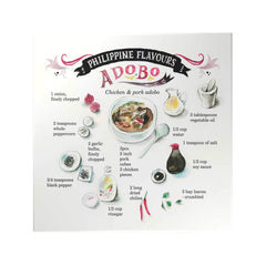 Philippine Flavours: Adobo Decoposter