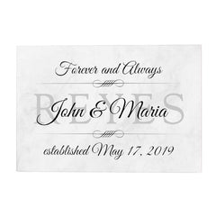 Forever and Always Personalized Decoposter