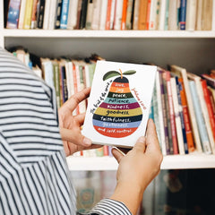 The Fruit of the Spirit Decoposter