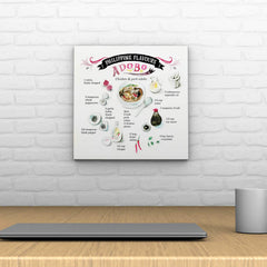 Philippine Flavours: Adobo Decoposter