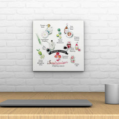 Philippine Flavours: Sawsawan Decoposter