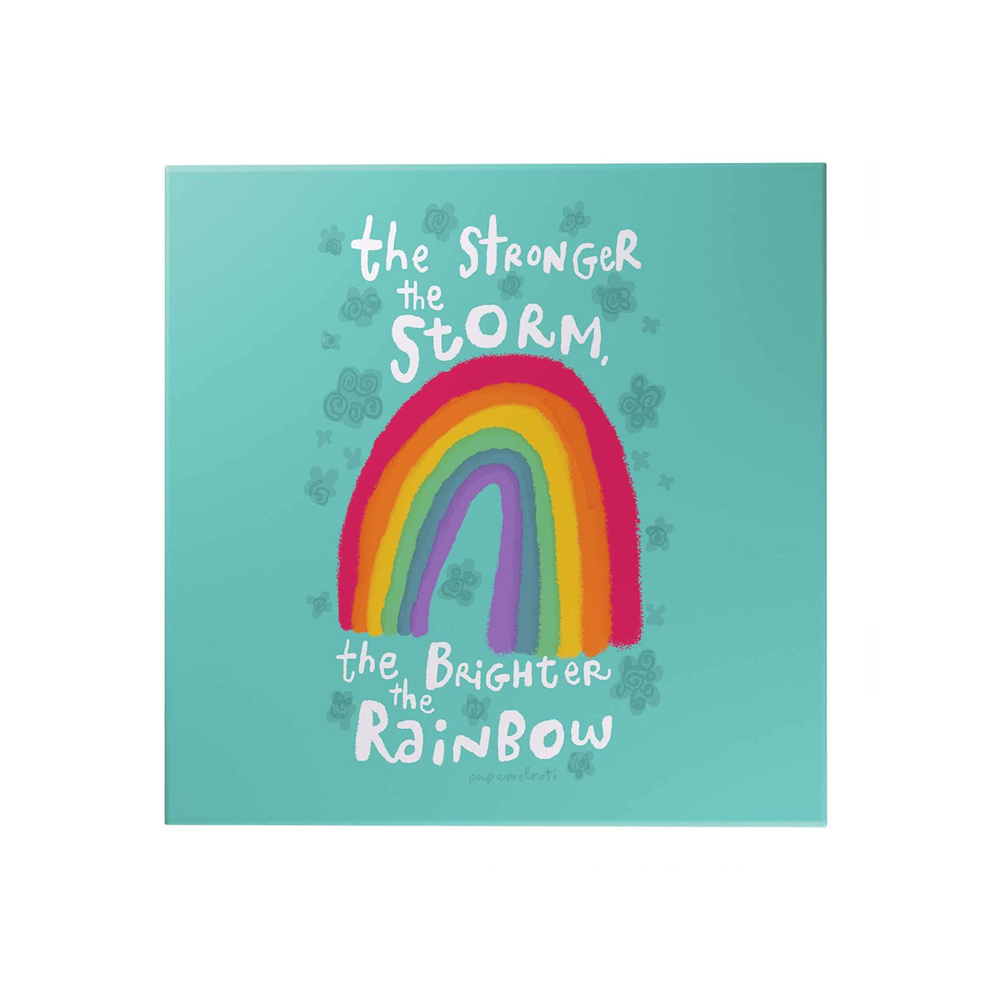 Affirmation Decoposter: The Stronger the Storm