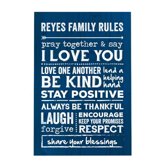 Family Rules Personalized Decoposter