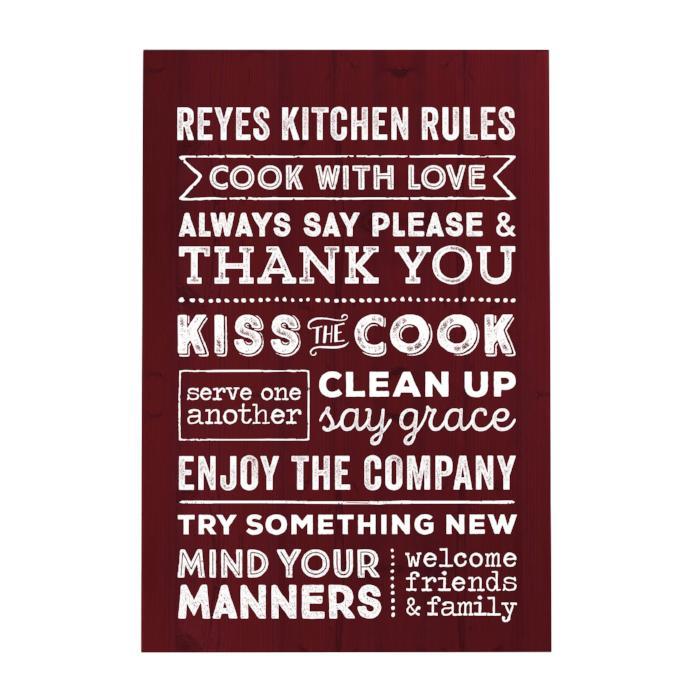 Kitchen Rules Personalized Decoposter