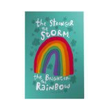 Affirmation Decoposter: The Stronger the Storm