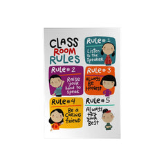 Classroom Rules Decoposter