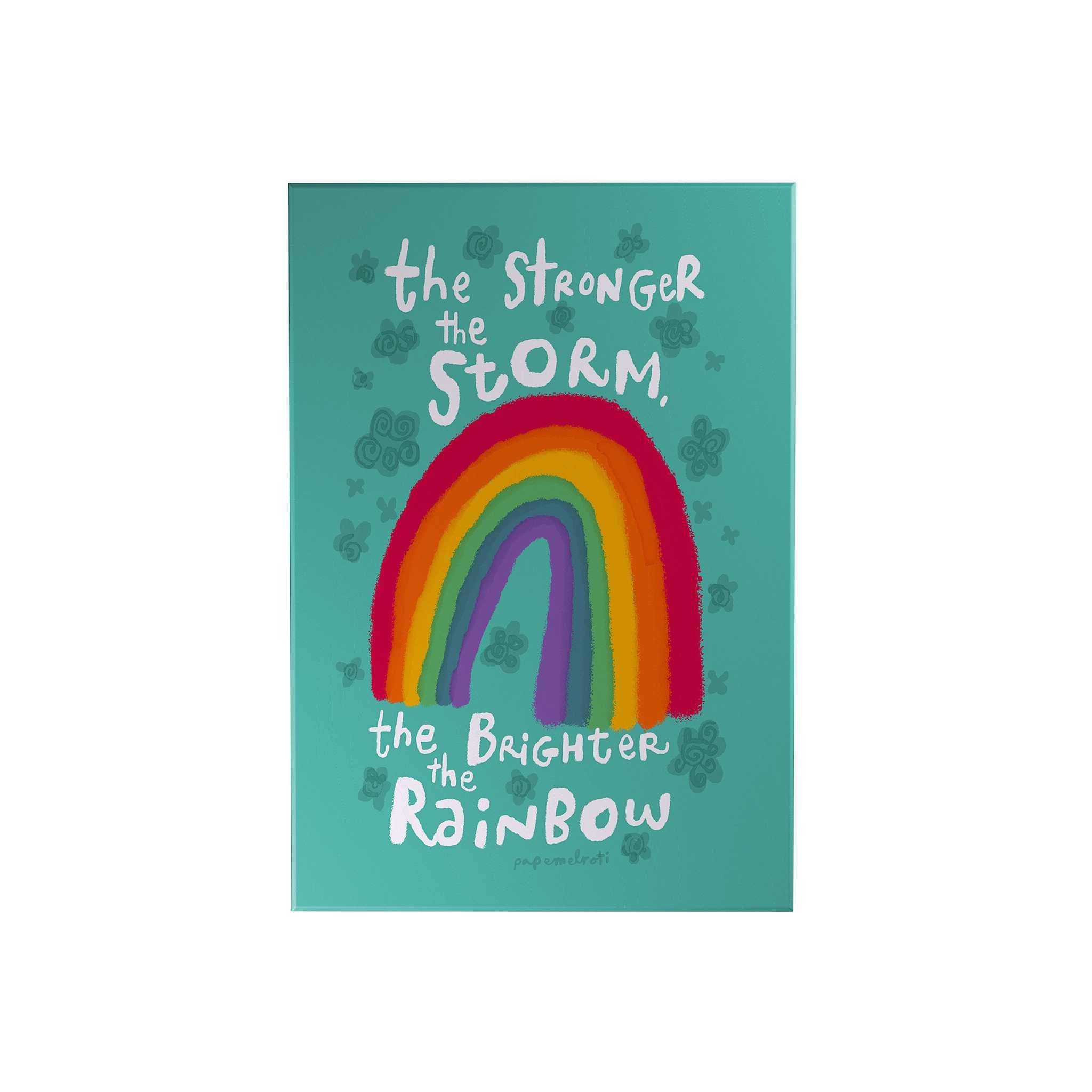 Affirmation Decoposter: The Stronger the Storm