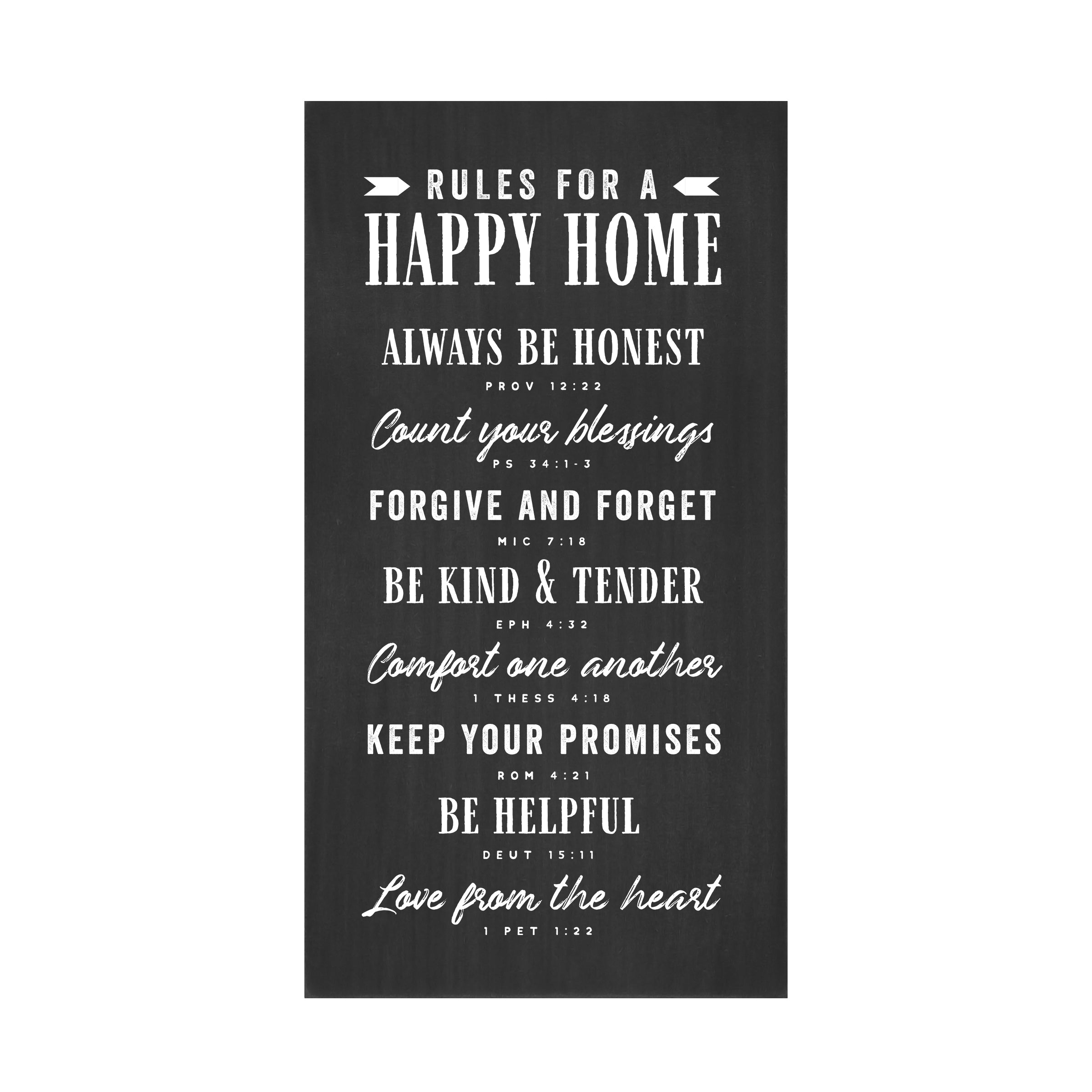 Rules For A Happy Home Flat Silkscreen Wall Art